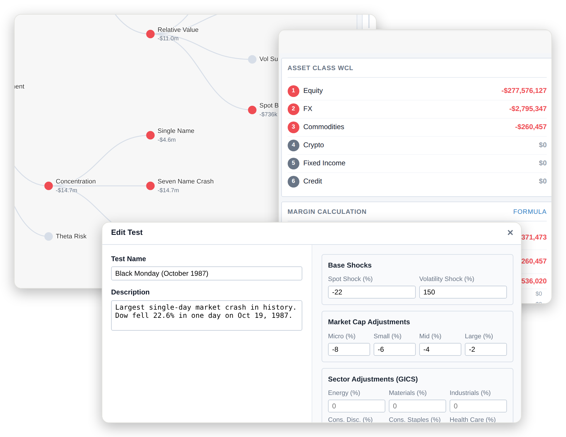 Risk in the application — Overview &middot; History &middot; Events